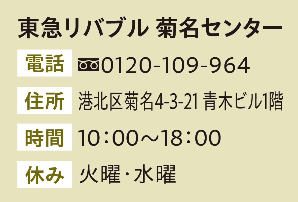 菊名駅東口から徒歩1分！14人のプロが全力サポート (写真3)