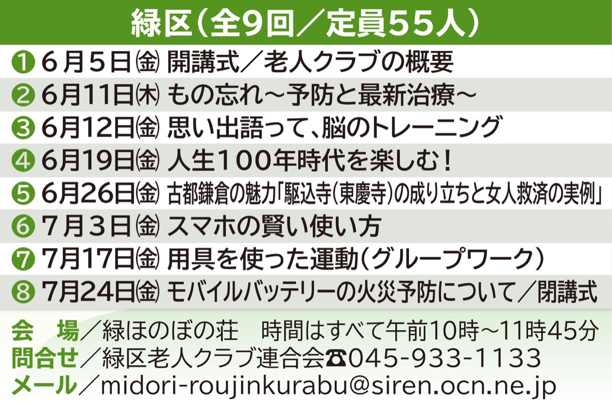 「いつまでも学びたい」 (写真4)