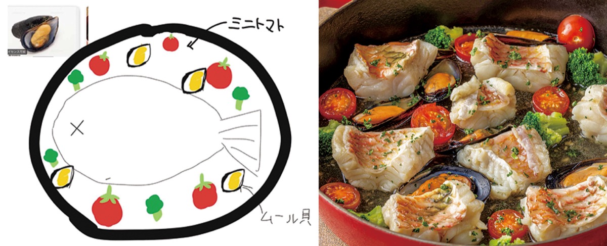 児童考案メニューイラスト（左）から作成されたアクアパッツァ（右）