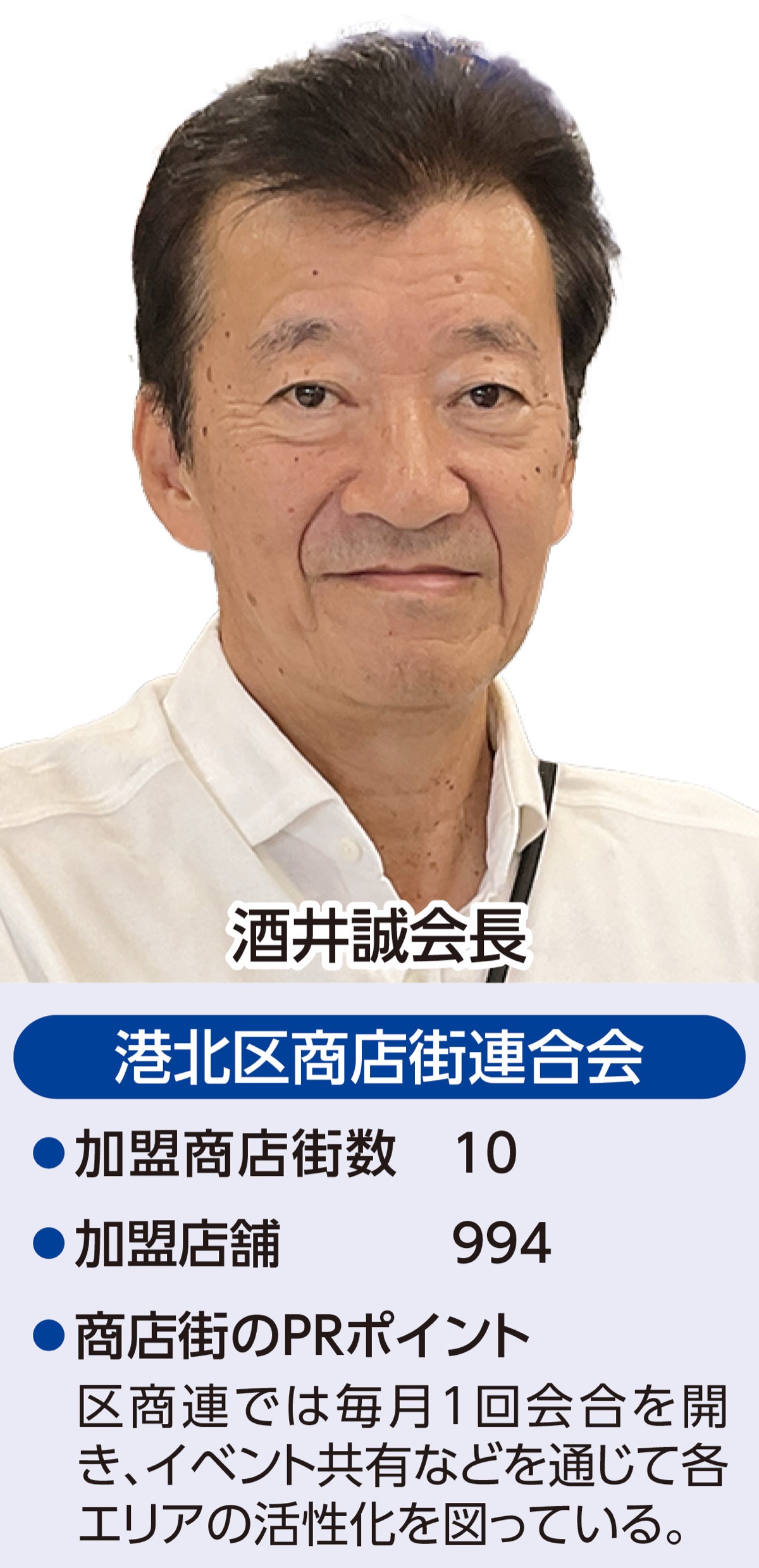 【1】「線でつながる商店街へ」
