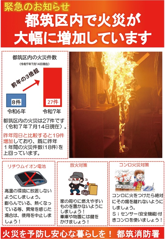 きららフォワード200号記念ファイル 2024年5月号抽選プレゼント 当選品