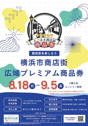 プレミアム率は20％