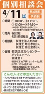 思わぬトラブルになる前に早めの対策を相続税対策・不動産活用の個別相談会
