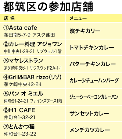 原 日出子 都筑 区 原日出子の夫は多趣味な俳優で息子も俳優 長女が孫を 自宅は