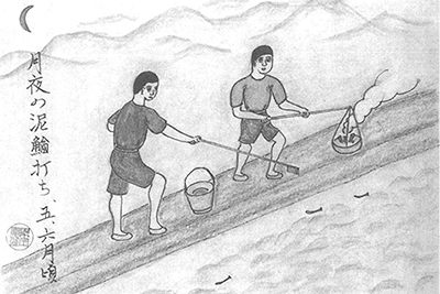 都筑区の歴史を紐解く