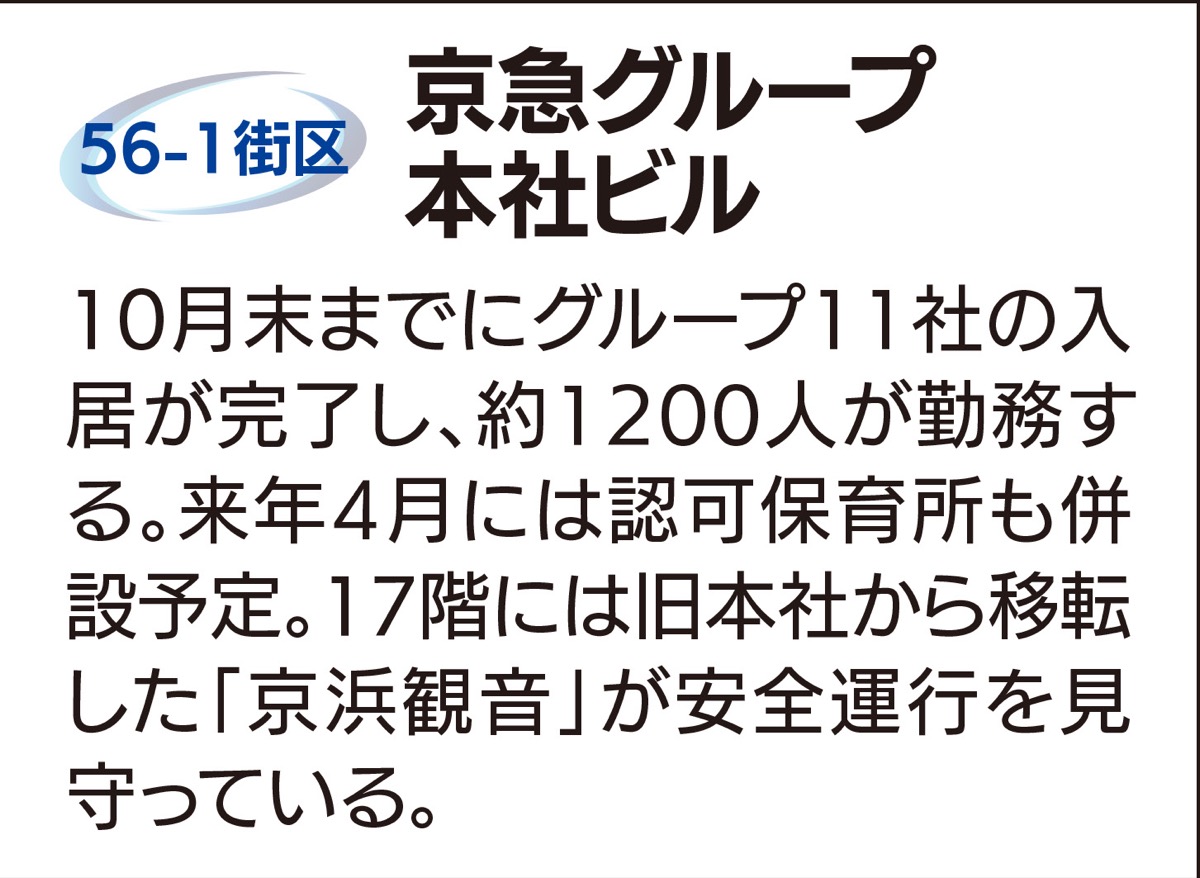 ｢京急ミュージアム｣１月開業 (写真2)