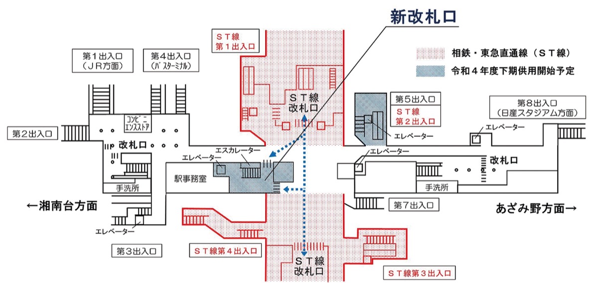 新横浜駅に新改札整備へ