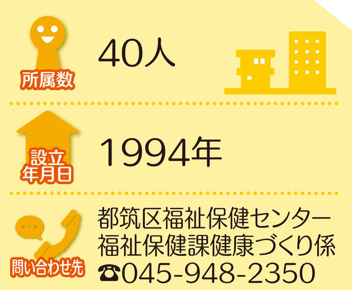 食を通じた健康づくり (写真2)