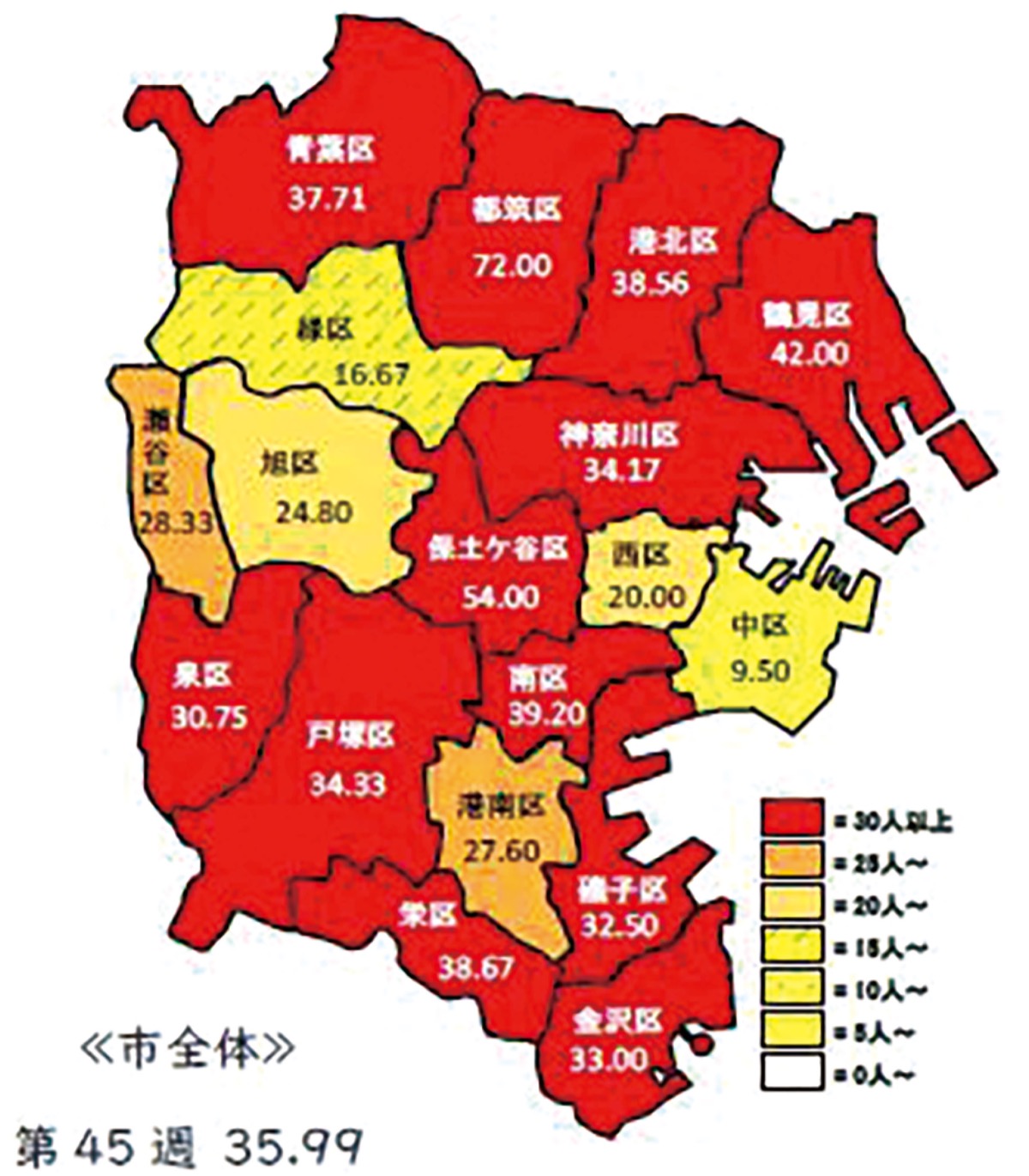 定点報告数で都筑が最多