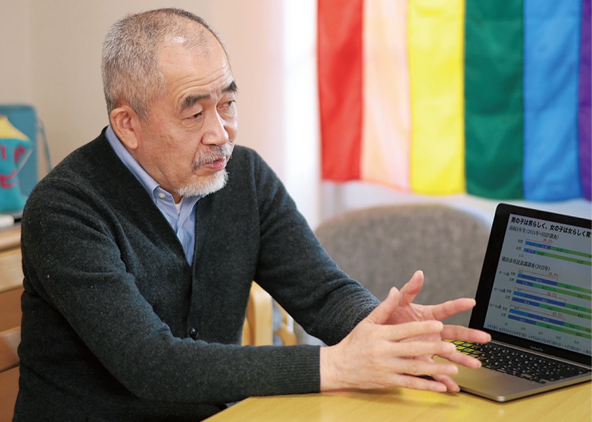 性的少数者の保護所開設