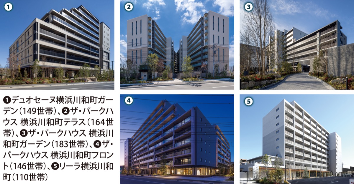 伝統と革新が共鳴する「横浜川和の里」完成 (写真2)