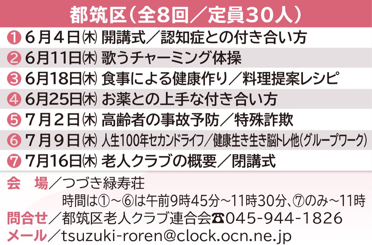 「いつまでも学びたい」 (写真5)