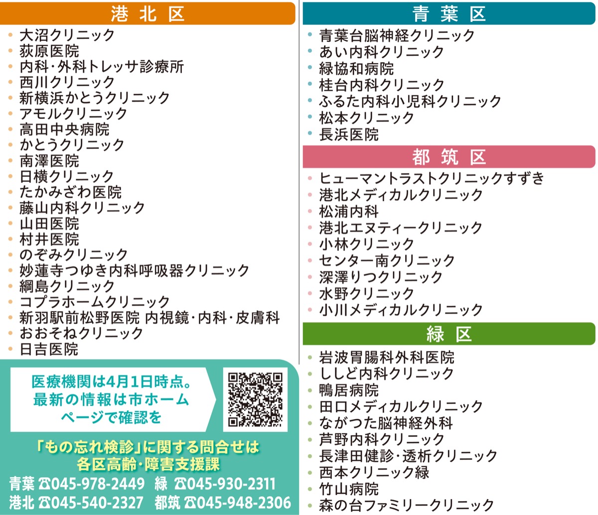 「もしかして認知症」と思ったら (写真1)