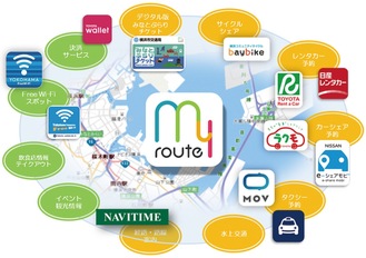 「my route」横浜版の対象エリアとサービス（黄色が交通系サービス、緑が観光・イベント系サービス）