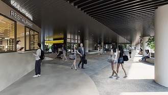 今回開業する星川駅周辺の｢Ｂゾーン｣のイメージ