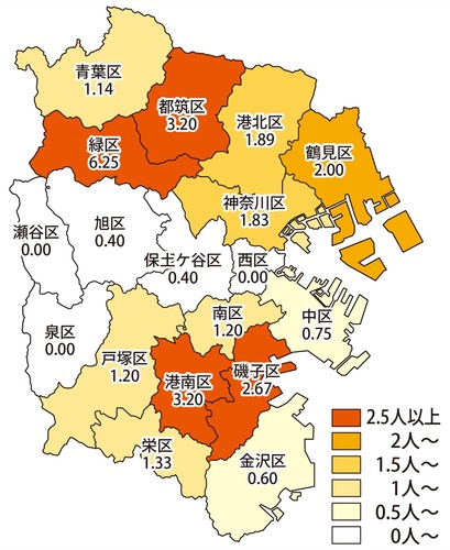 ■インフルエンザの9月22日から28日までの区別の定点あたり患者報告数