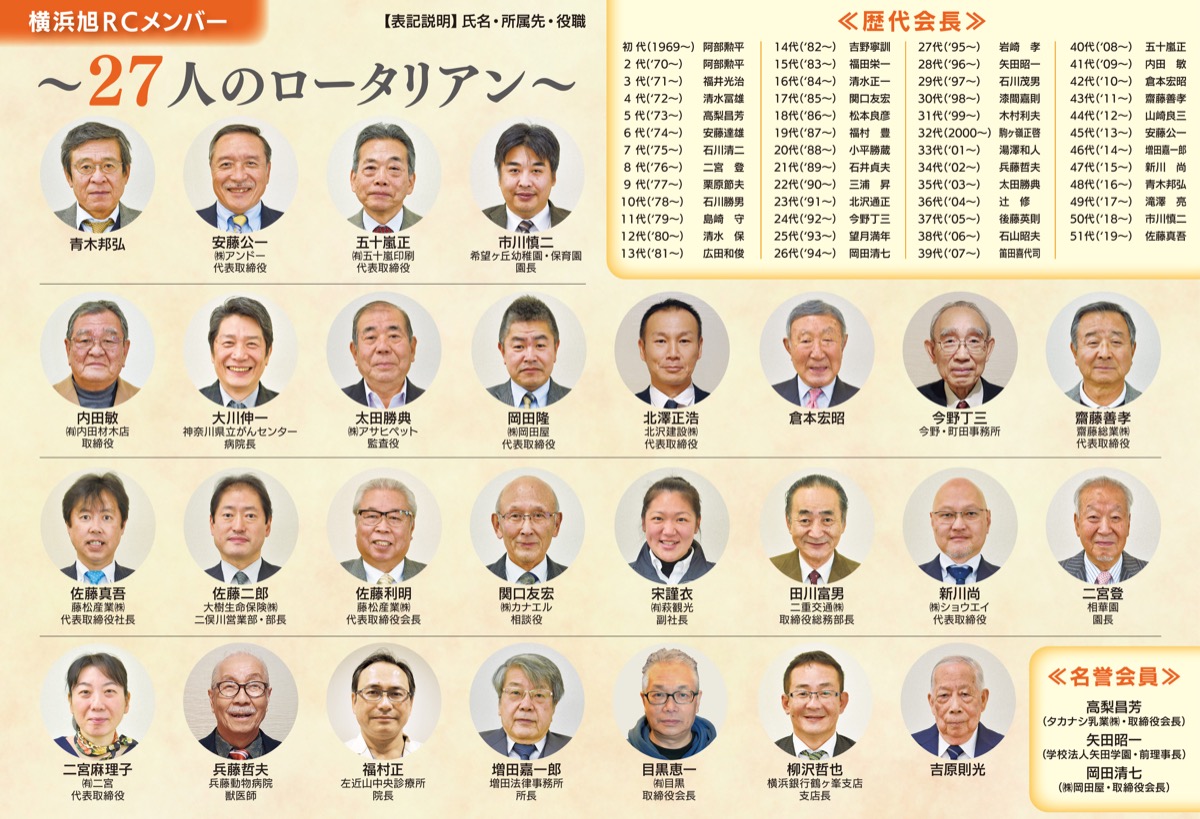 横浜旭ロータリークラブ 創立50周年 (写真3)