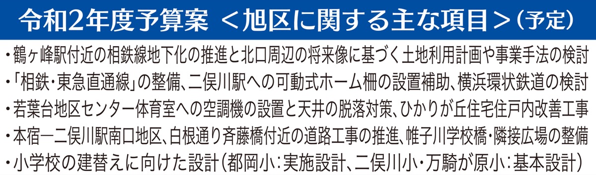 誰もが活躍できる横浜に！ (写真2)
