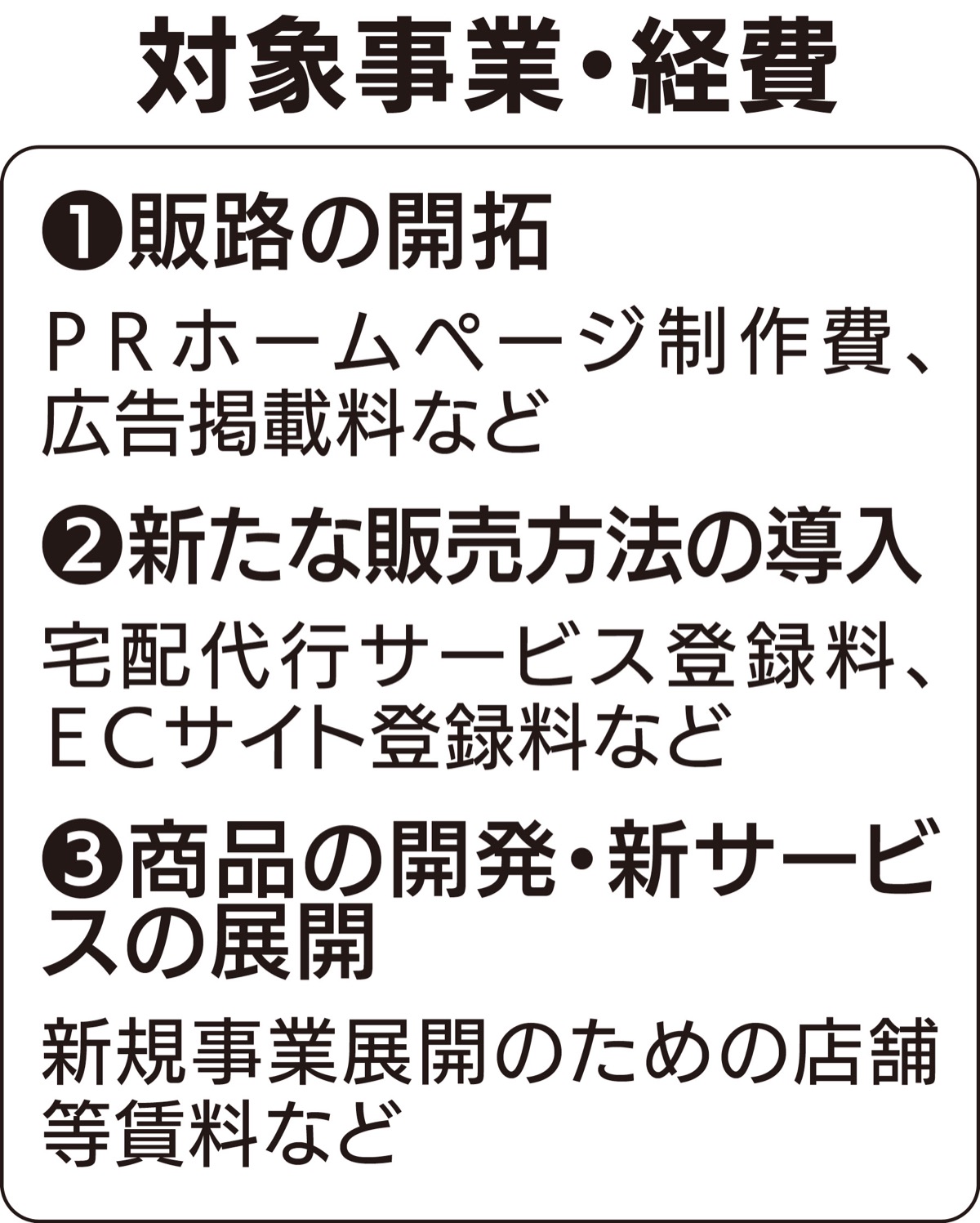 横浜市 中小企業の販路開拓支援 コロナ禍では初 旭区 タウンニュース