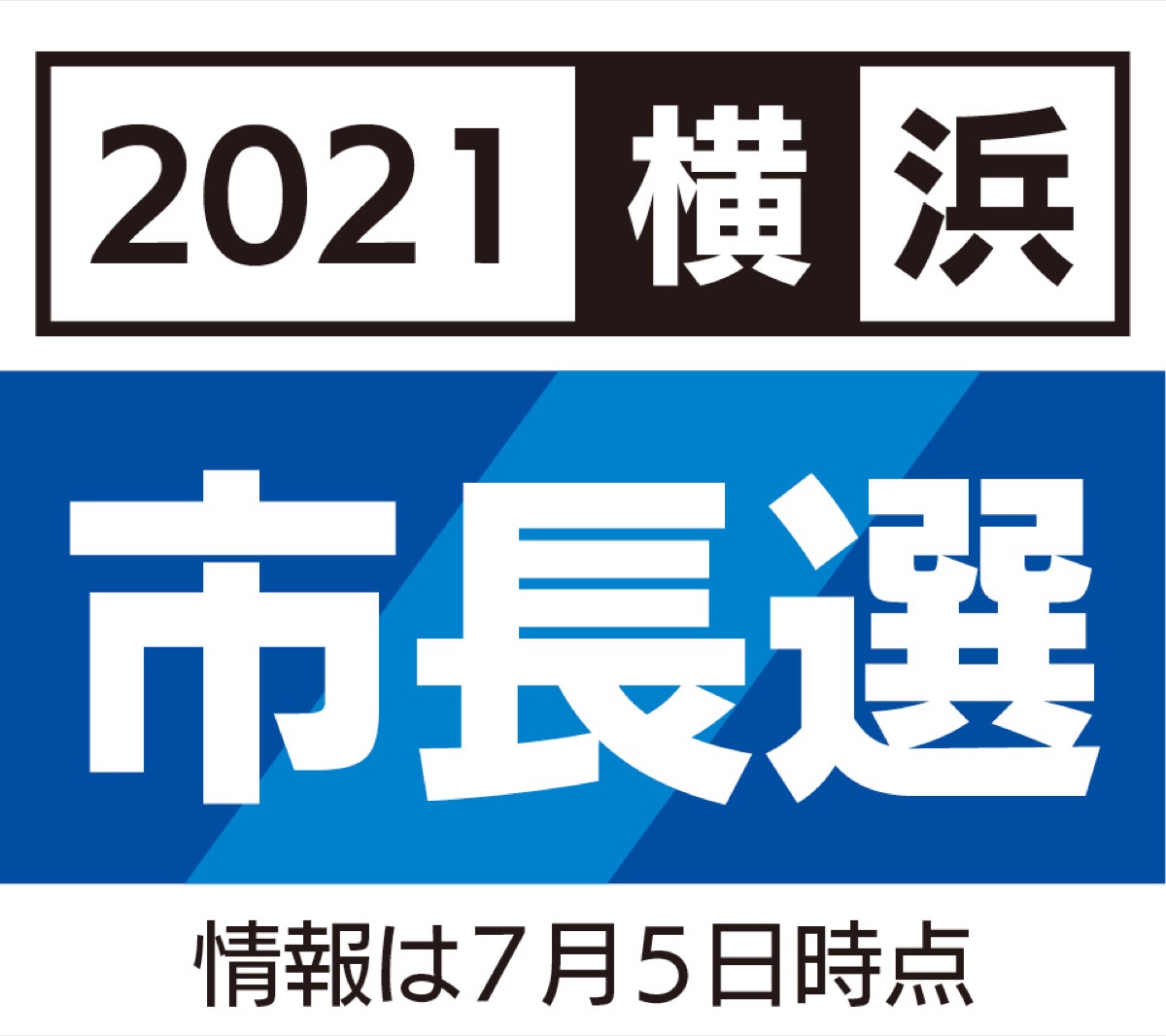 2021 横浜市長選