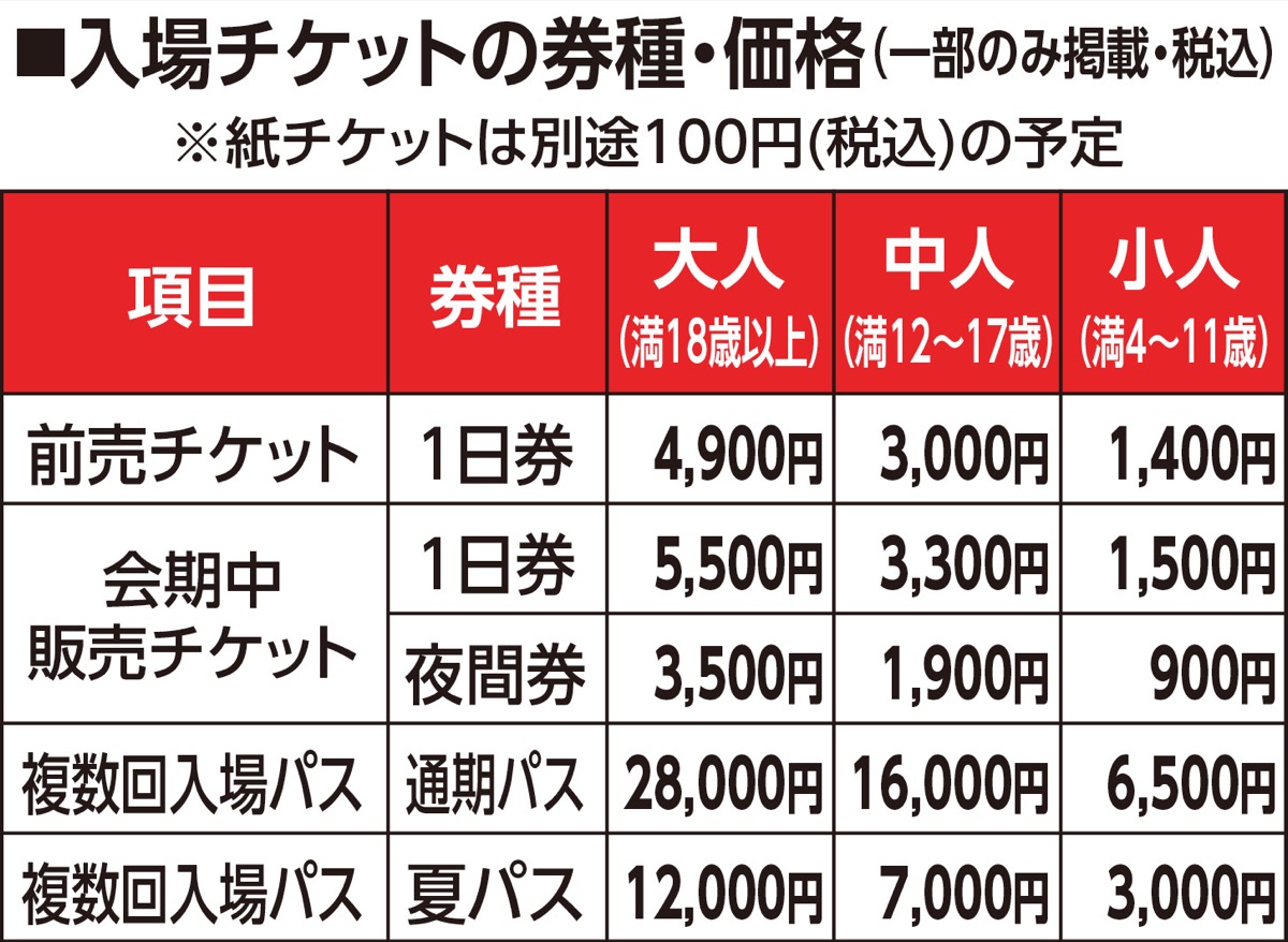 神奈川県出展エリアについて (写真2)
