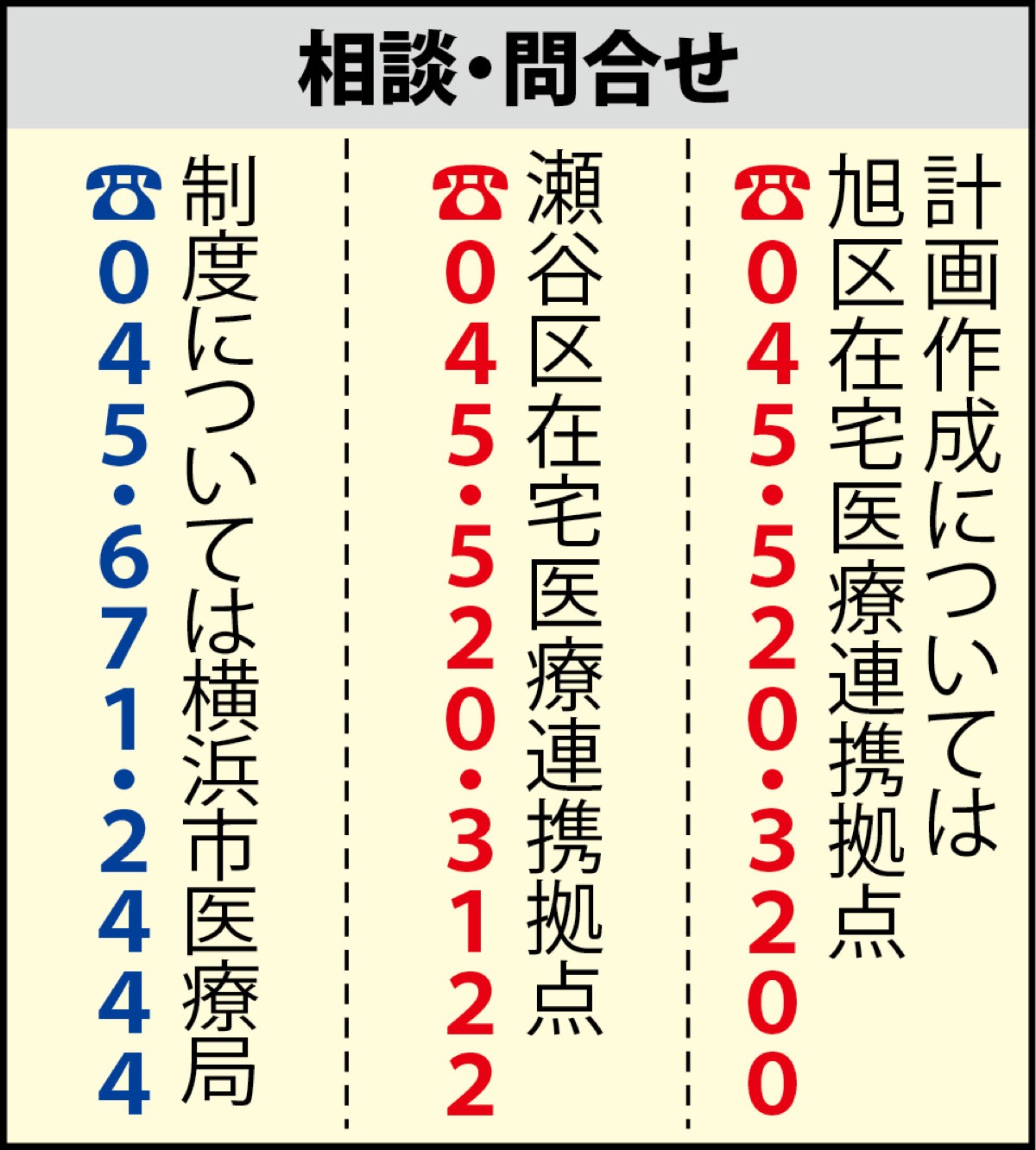個別避難計画を作成、気軽に相談を (写真2)