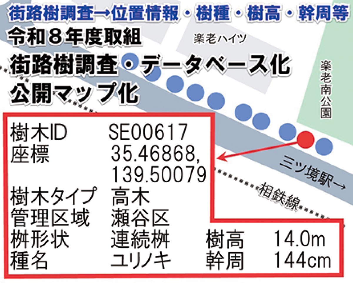 公開マップの完成イメージ
