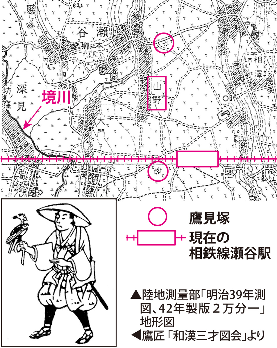地図・絵図で見る瀬谷の生い立ち