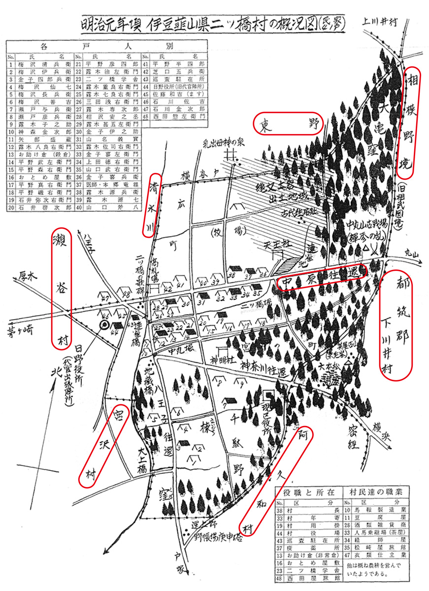 地図・絵図で見る瀬谷の生い立ち