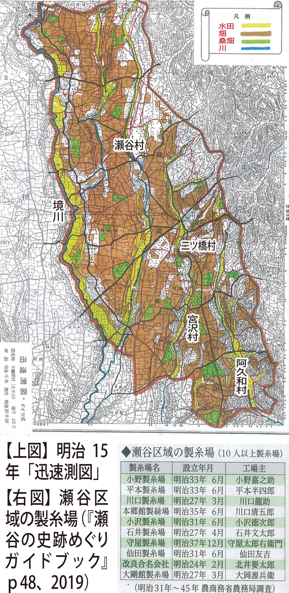 地名で読み解く瀬谷の埋もれた歴史