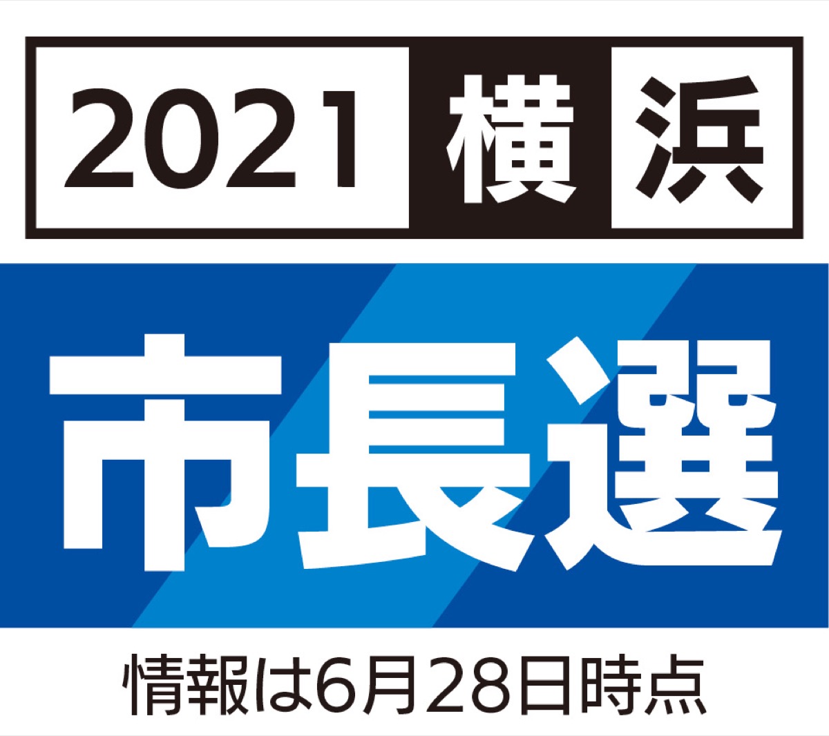 2021 横浜市長選
