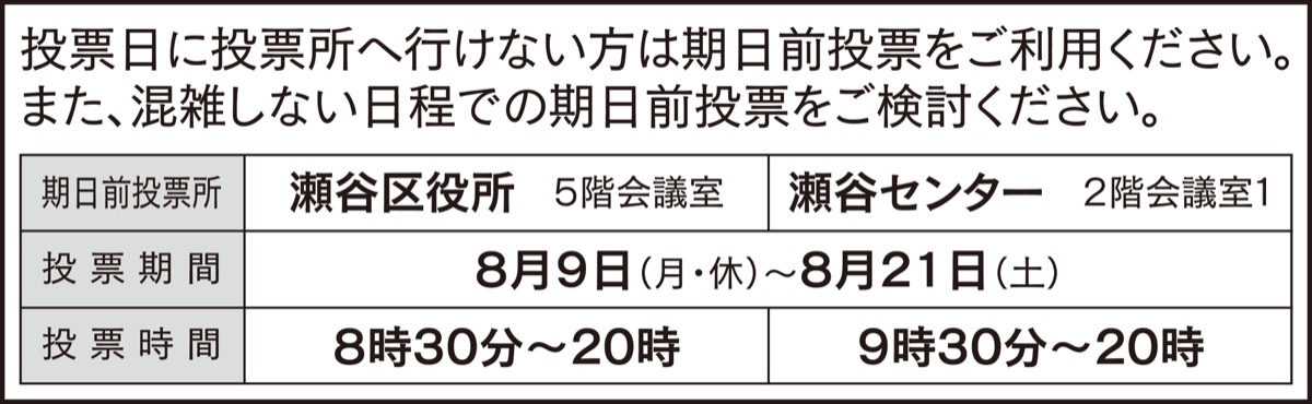 コロナ禍では分散投票を (写真3)