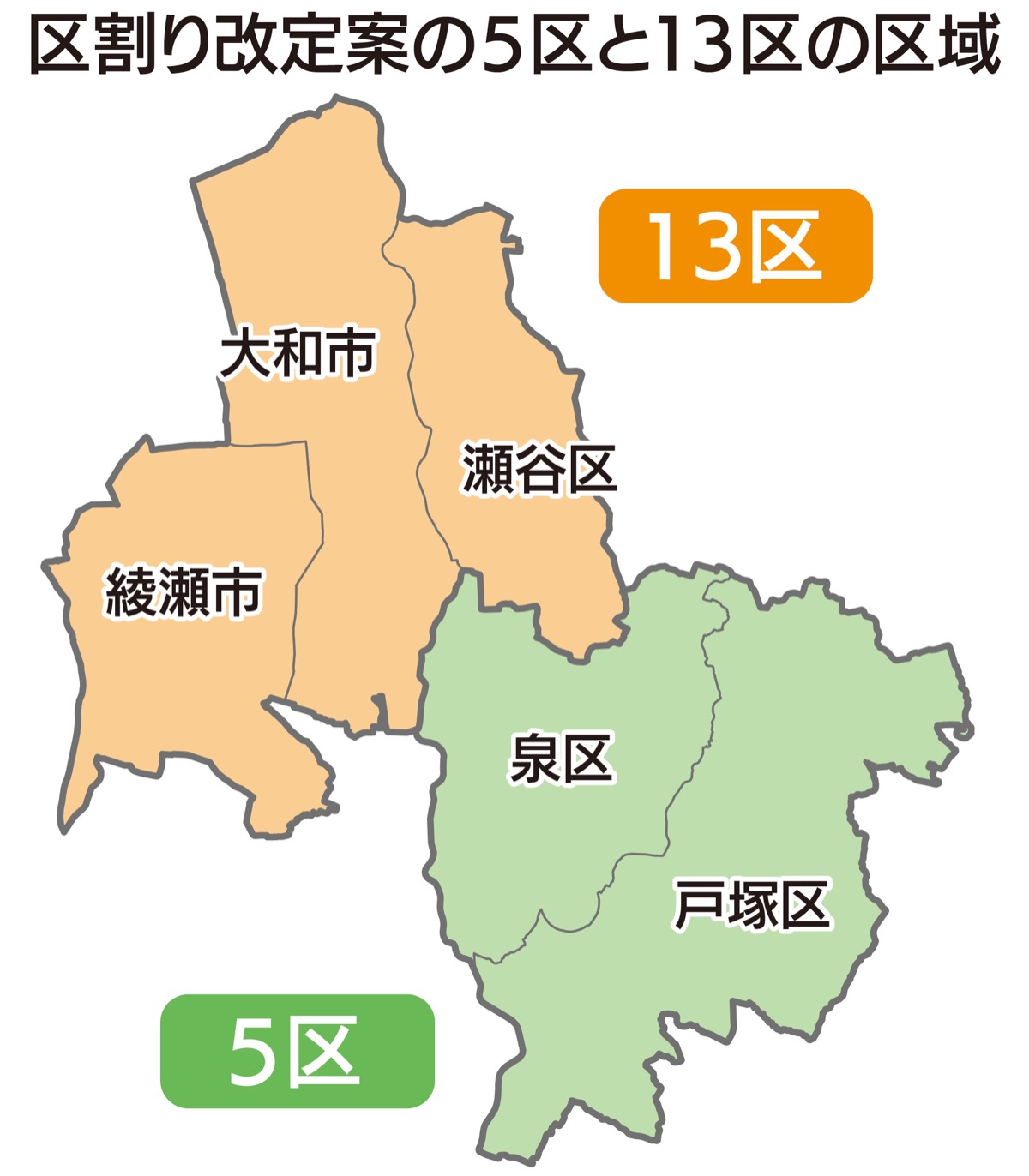 瀬谷区は13区へ