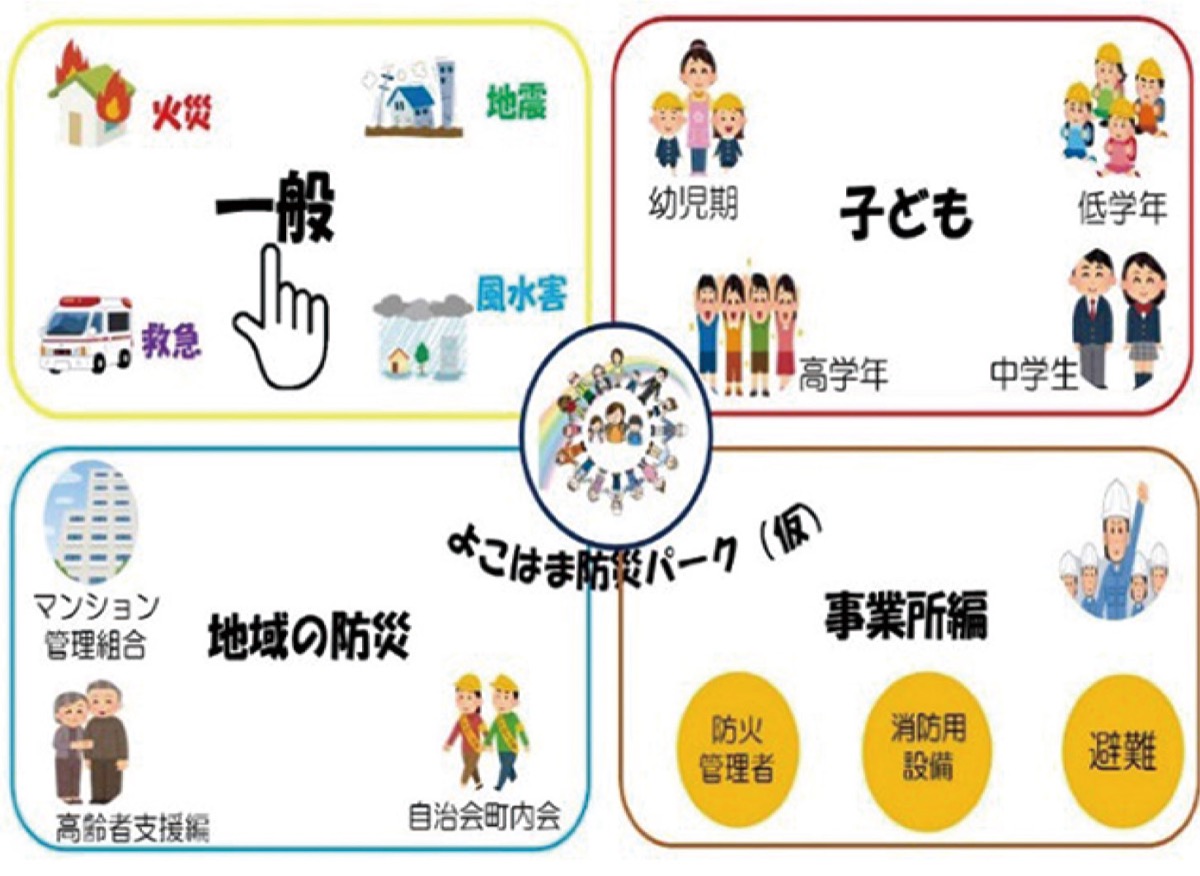 ウェブで防災訓練 開設へ