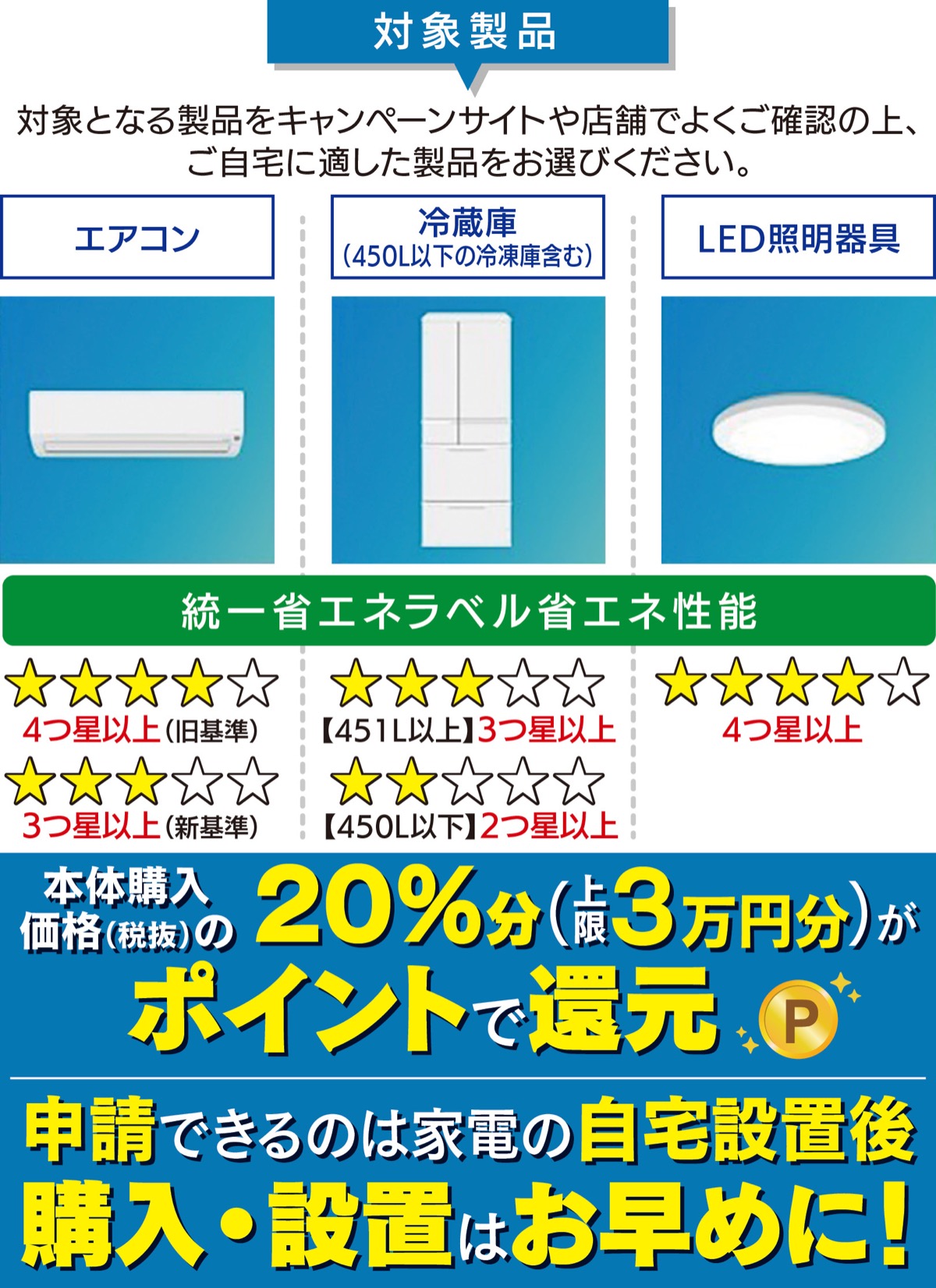 エアコン･冷蔵庫･ＬＥＤ照明器具｢エコハマ｣でお得に購入