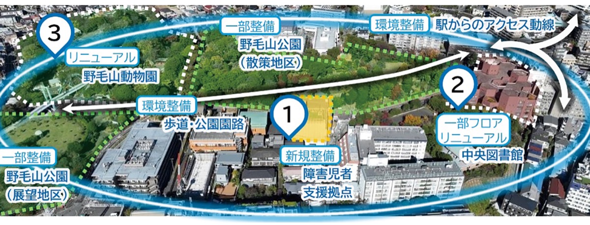 動物園、図書館を改修