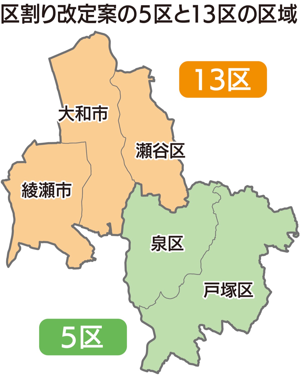 5区は泉・戸塚のみに