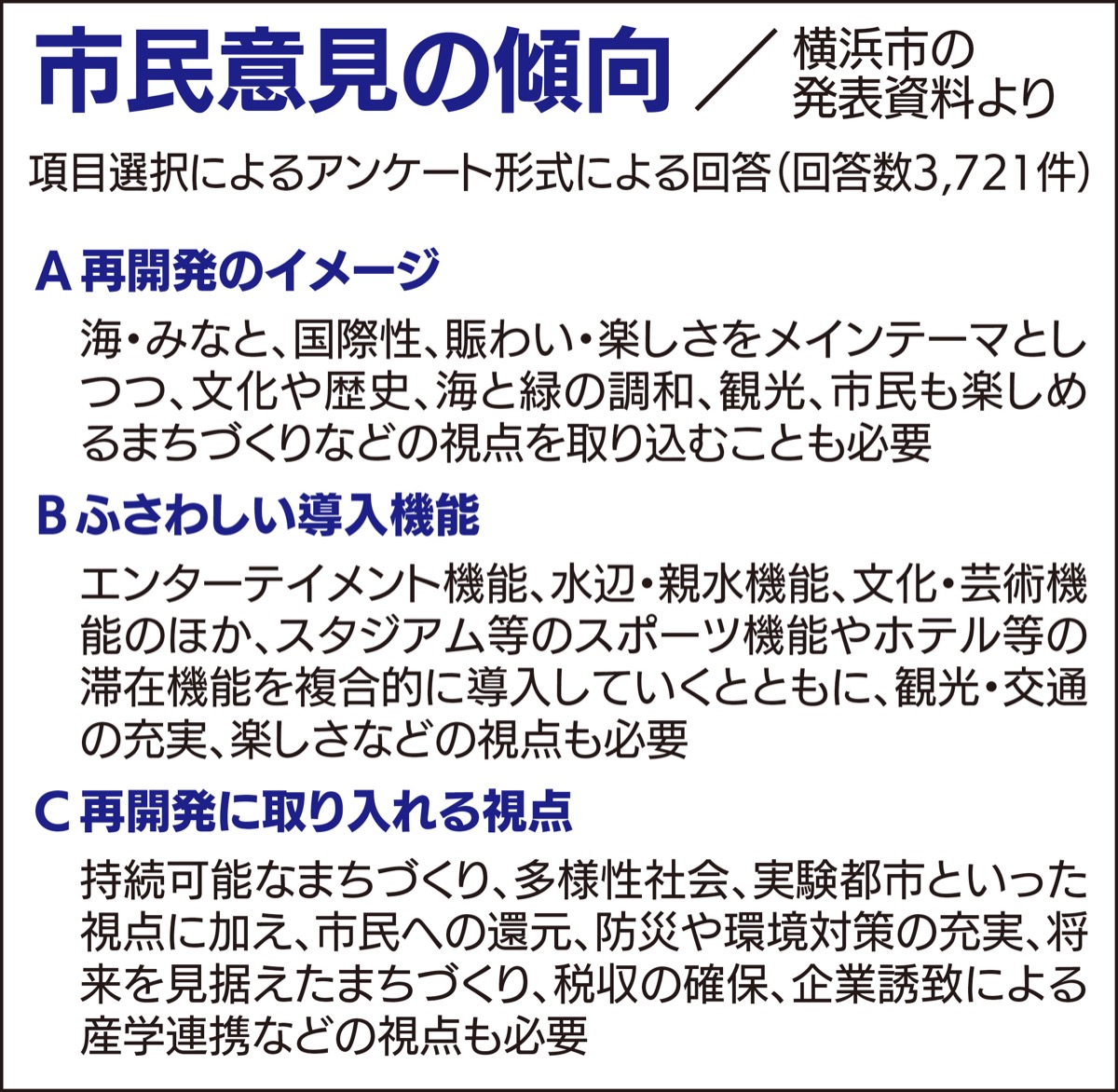 エンタメ導入が４割超