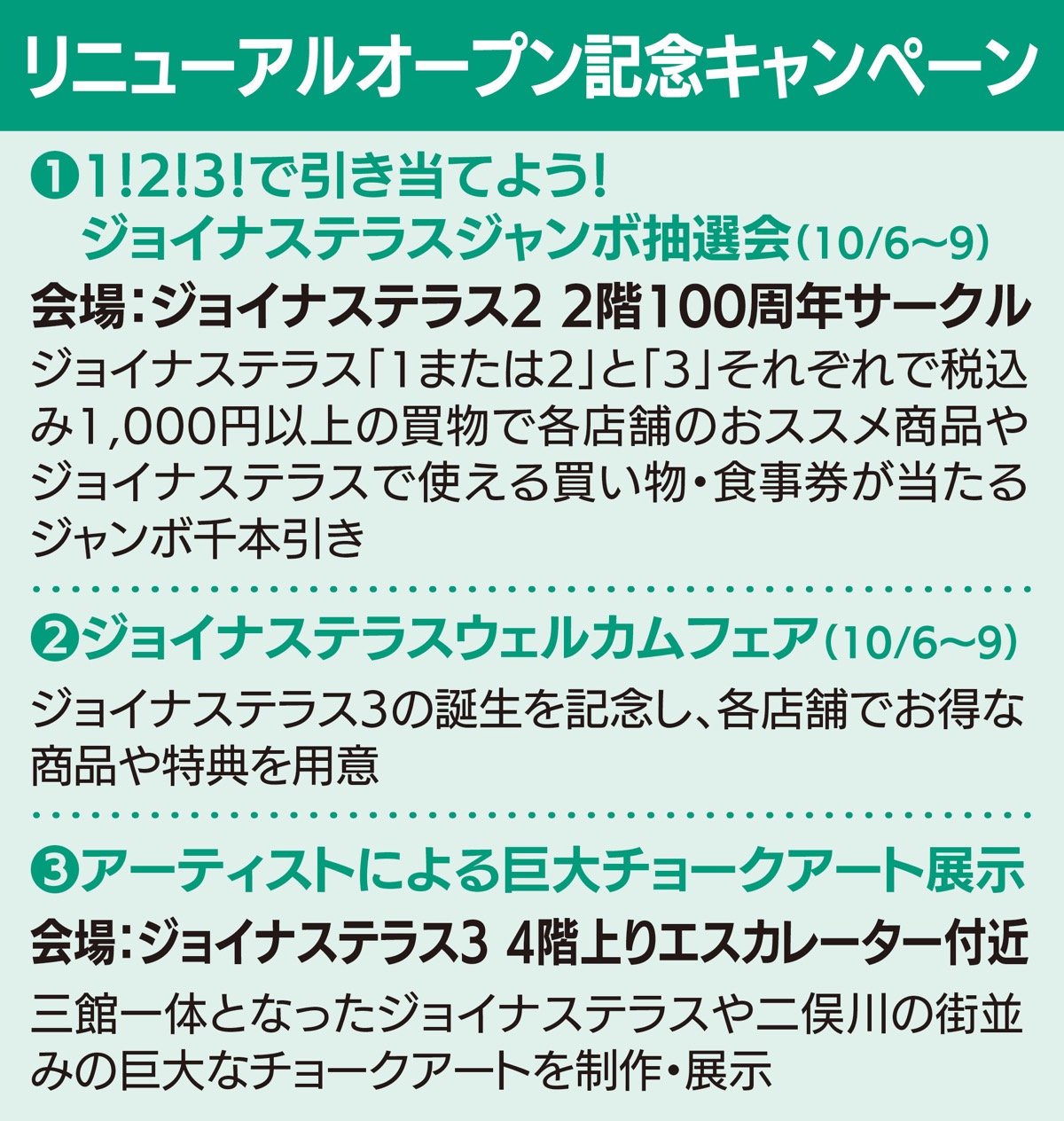 二俣川駅北口が新装