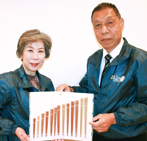 手作りの箸の紹介する、プロジェクトの禾木理事長（右）と、平沼副理事長