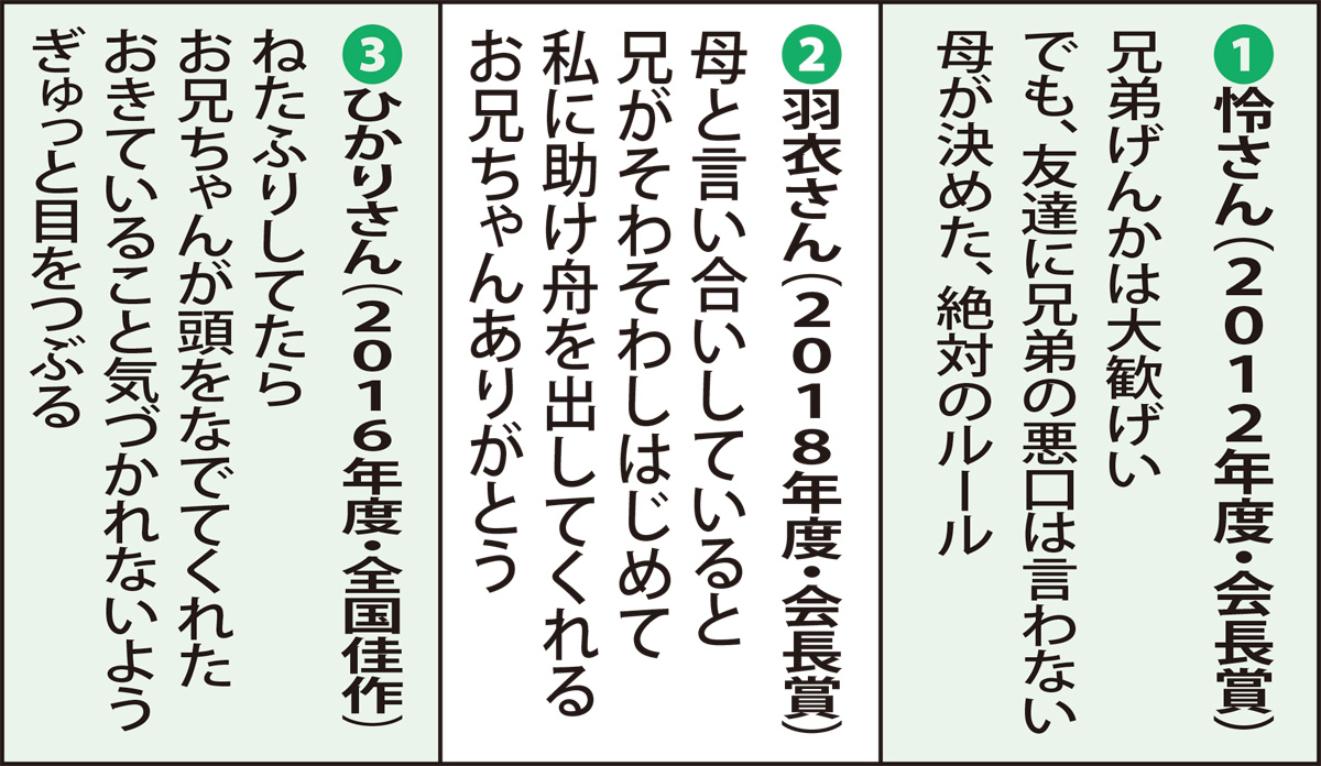 前田町小林さん家族 三行詩 で絆深める コンクールで多数入賞 戸塚区 タウンニュース