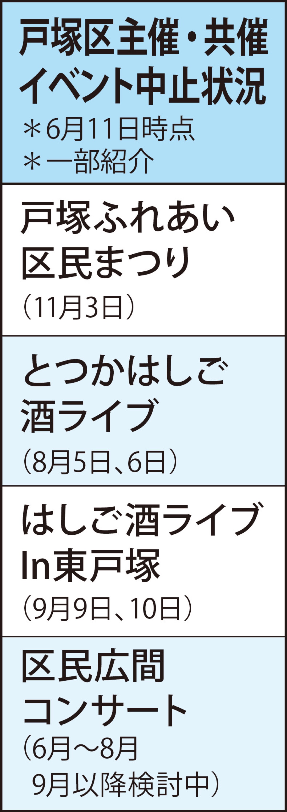 感染防止のため中止 (写真2)