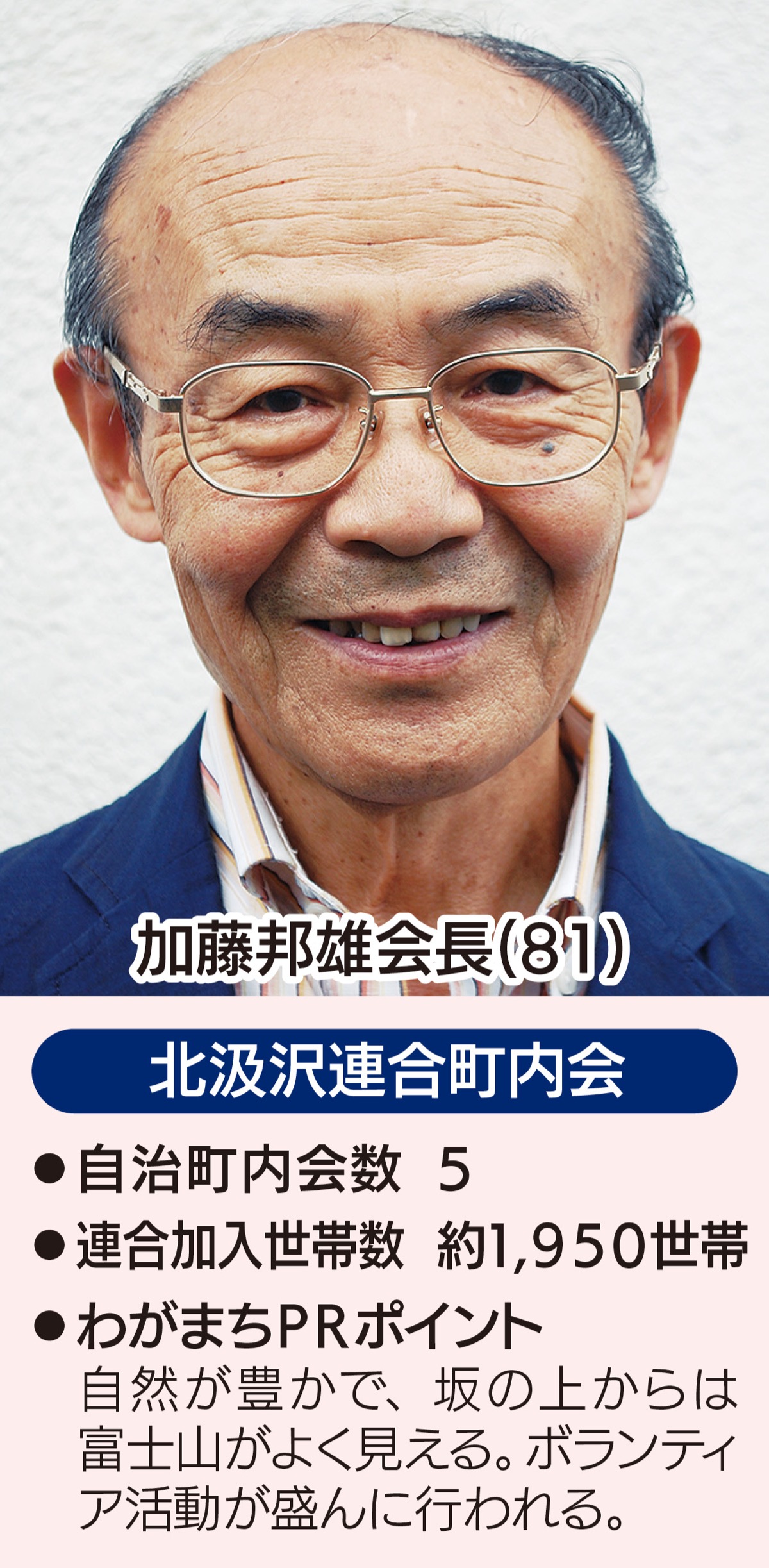 「ボランティア活動が盛んなまち」