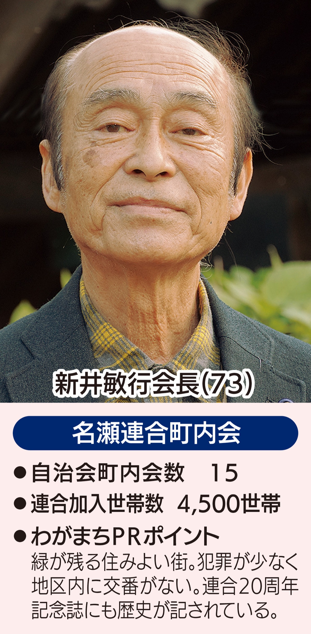 「緑豊かで住みよいまち」