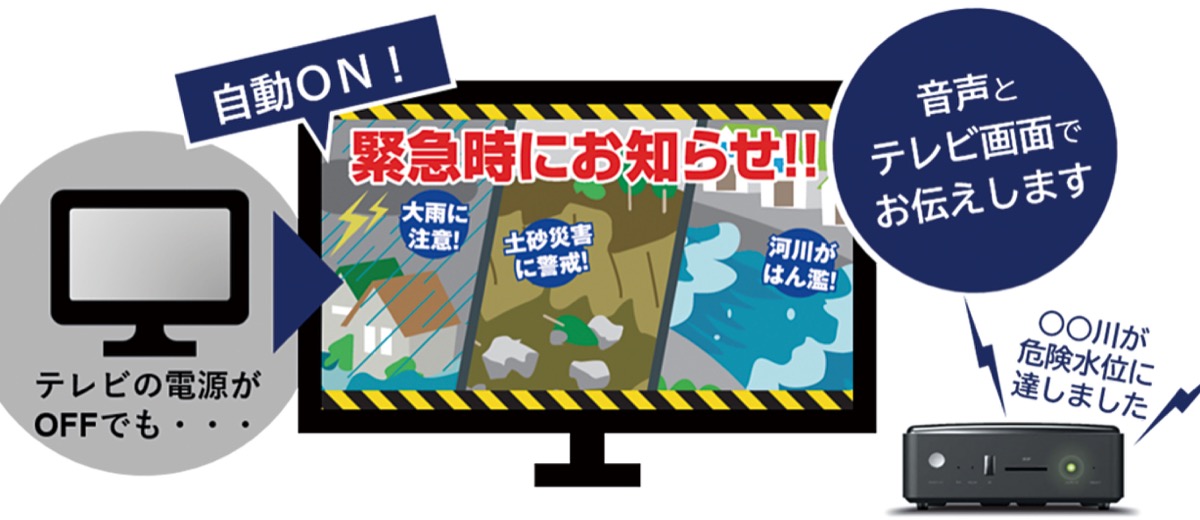 よこはまテレビ・プッシュのイメージ
