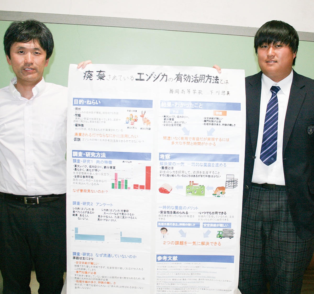 廃棄｢エゾジカ｣活用を探求