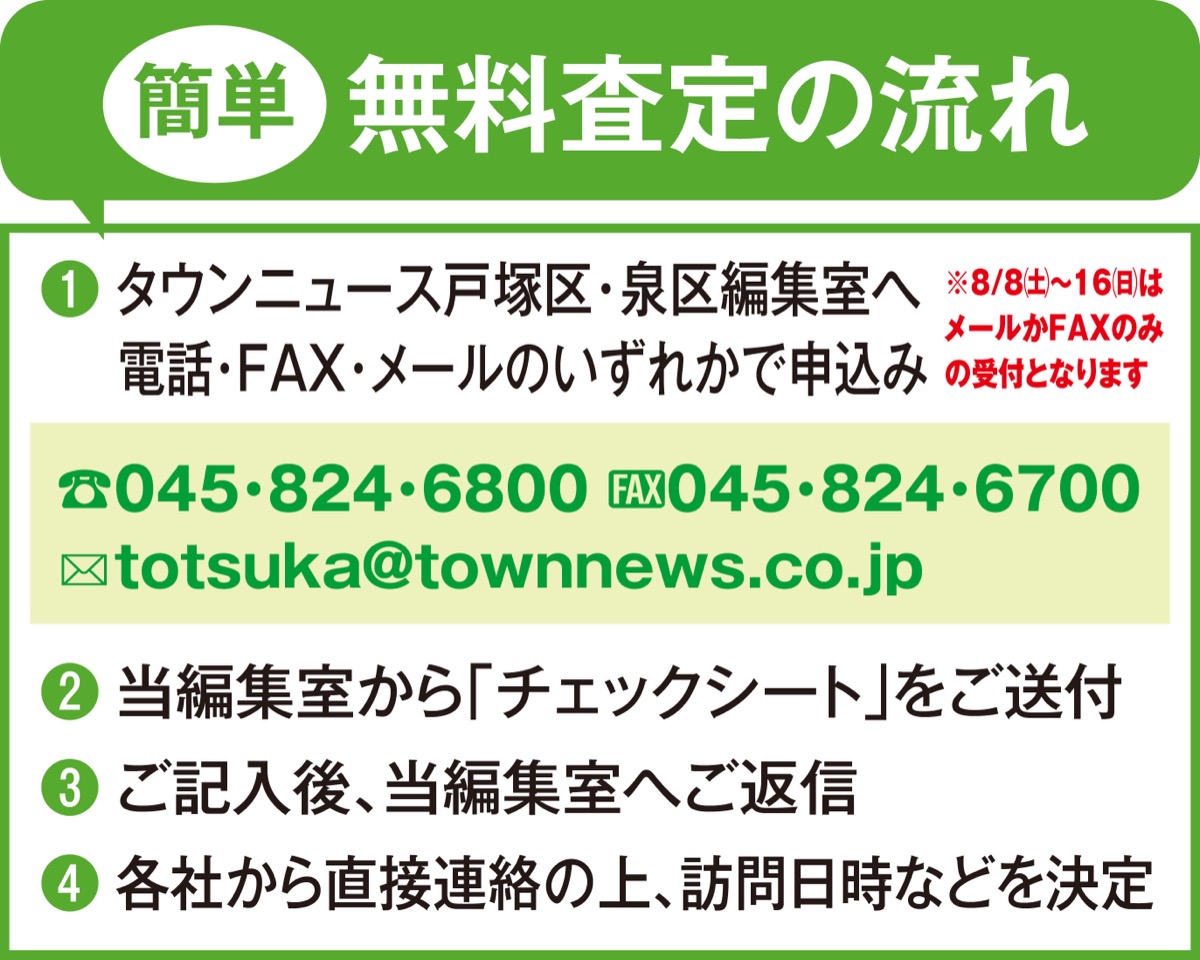 不動産を無料査定 (写真2)