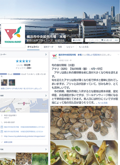 横浜市場、ＦＢ（フェイスブック）ページ開設
