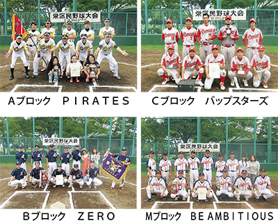 ４ブロックの頂点決まる