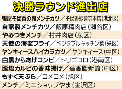 決勝進出９商品が決定
